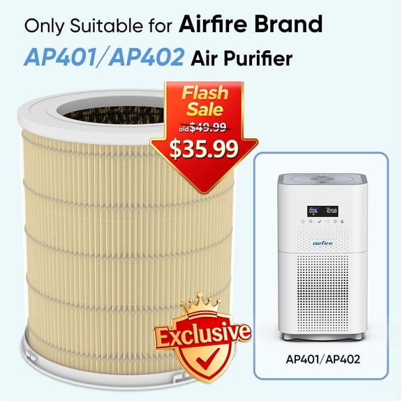 Replacement H13 HEPA Air Purifier Filter for AP401 & AP402 CADR 400  m³/h Air Purifier, Designed for Pets Allergy, Activated Carbon