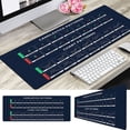 thumbnail image 4 of Chart and Candlestick Pattern Mouse Mat Large Gaming Pad for Mouse and Keyboard Mouse Mat Pad QDH, 4 of 5