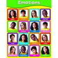 thumbnail image 1 of Emotions Chartlet, Grade Prek-2, 1 of 2