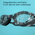 thumbnail image 5 of AURORA TRADE Swimming Goggles Adjustable Strap Waterproof Silicone Anti-Fog Swim Eyewear Men Women Underwater Swimming Glasses for Water Sports, 5 of 8