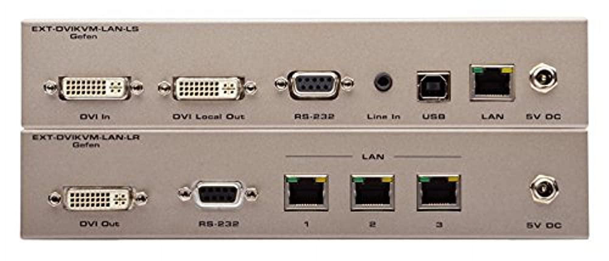 DVI KVM OVER IP W/ LOCAL DVI OUTPUT RECEIVER UNIT PACKAGE