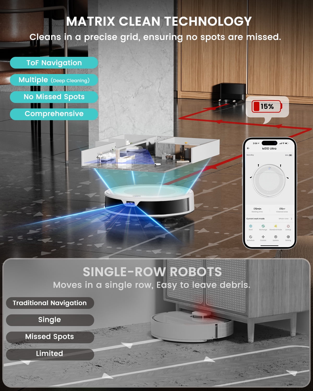 Lefant M310 Ultra Robot Vacuum and Mop Combo, Ultra-thin Robot Vacuum Cleaner with 6000Pa Suction, Ideal for Pet hair