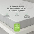 thumbnail image 6 of Little Seeds Moonglow 6 Inch Reversible Innerspring Mattress in a Box Twin Size, 6 of 15