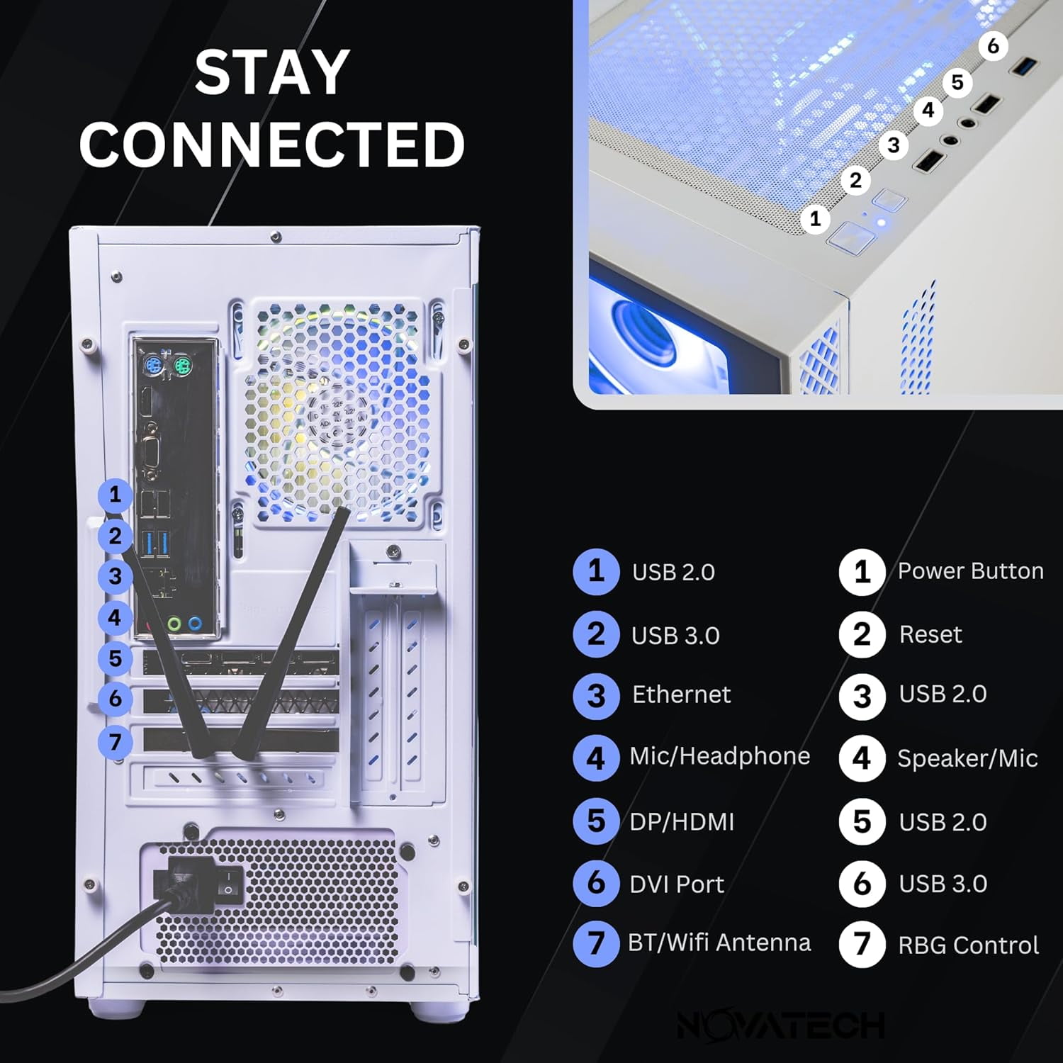 Novatech Phantom 2.0 Prebuilt Gaming PC Desktop Computer - RX580 8GB - Intel i7 Xeon 3.5GHz - 16GB RAM - 512GB M.2 SSD WiFi/BT, Win 11 - Gaming Computer Tower - Pre Built PC Gaming - 1 Year Warranty