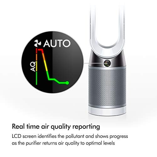 Tp04 dyson fan 2025