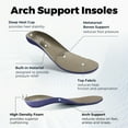 thumbnail image 7 of FitVille Mens Wide Slip on Walking Sneakers with Arch Support Breathable Hands Free Slip on Shoes for Men, 7 of 7