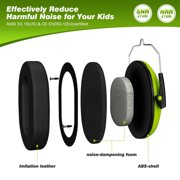 Kids Ear Protection 2 Pack, Noise Cancelling Ear Muffs Sound Blocking Over Ear Headphones, Foldable Hearing Protection Ear Muffs