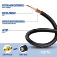 thumbnail image 4 of Antena 4g 15cm 2pcs para enrutador de antena externa Huawei E5372 E5577 Afortunado Sencillez, 4 of 4