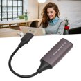 thumbnail image 4 of Video Capturing Card, Cam Link Card Aluminium Alloy Plug And Play 4K 30Hz  For Meeting, 4 of 8