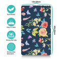 thumbnail image 4 of Pet Feeding Mat with Country Rustic Farmhouse Floral Design, Absorbent Waterproof Non-Slip Dog Food Mat Quick Dry, 4 of 5