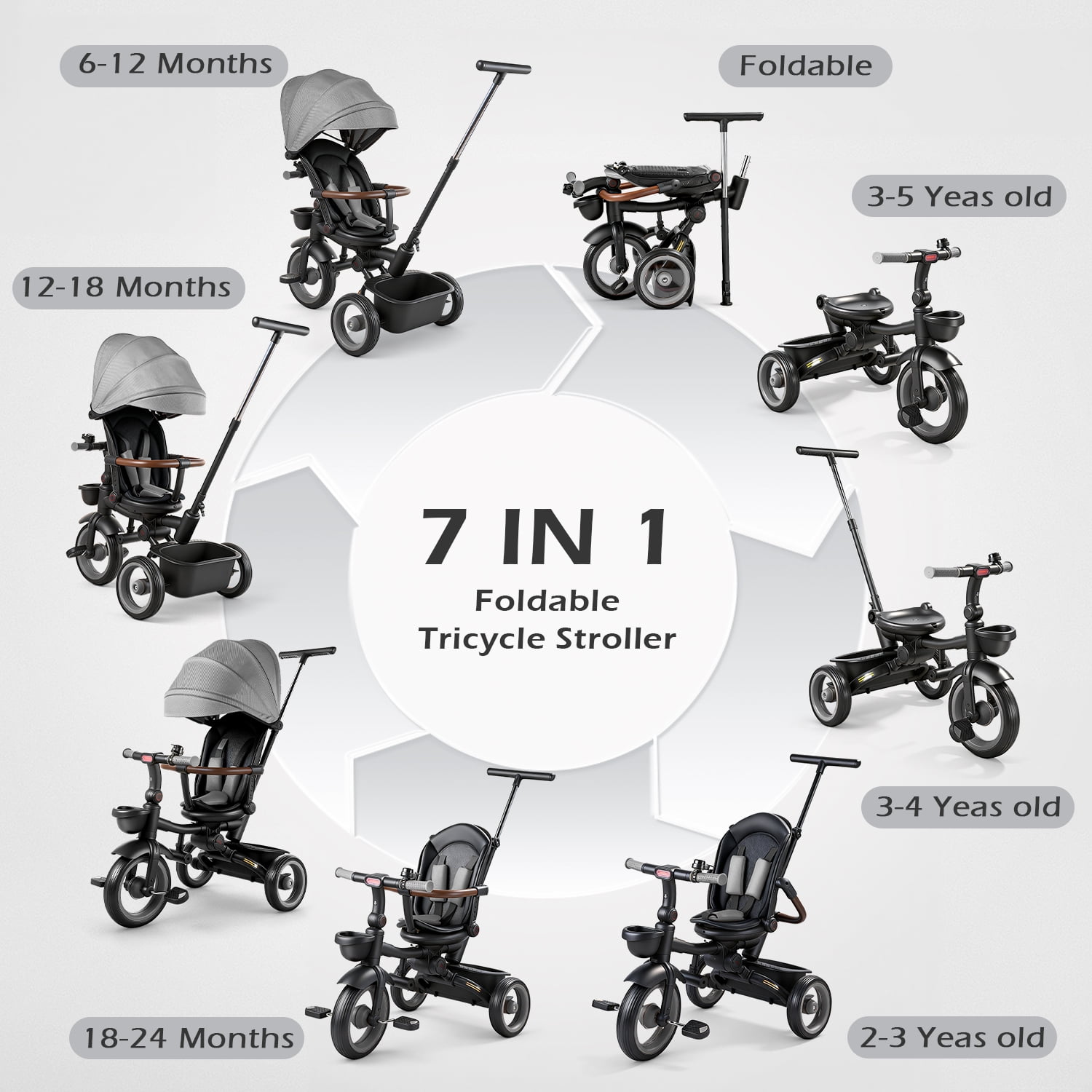 JoyStone 7 in 1 Foldable Tricycle Stroller for Toddler, Baby Tricycle with Adjustable Canopy, Parent Handle, Removable Pedals, Seat Belt and Storage Basket, Kids Bike for Ages 1-6 Boys & Girls, Grey