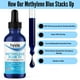thumbnail image 5 of Gotas líquidas Hyvia Health, azul de metileno al 1%, 118 ml, grado USP, 5 of 7