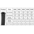 thumbnail image 4 of 10AN Combustible Manguera AN10 5/8" Universal Trenzado Nylon Inoxidable Acero  15 pies, 4 of 7