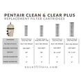 thumbnail image 4 of XLS-720 4 Pack Replacement Filter for Pentair Clean Clear Plus 320. Also replaces Pentair R173573, Pleatco PCC-80,  Unicel C-7470, Filbur FC-1976, 4 of 6