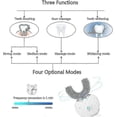 thumbnail image 5 of Electric Toothbrush,automatic Toothbrush,u-shape Sonic Toothbrush, 5 of 5