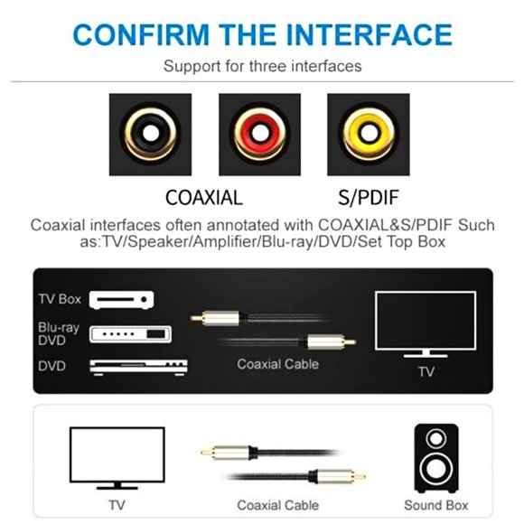ruzhgo Male to Male RCA Adapter Metal Shell Digital Coaxial Stereo Plug for VCR DVD Player TV Camcorder