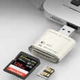 thumbnail image 2 of SZDUDU USB 3.0 SD Card Reader, Portable Memory Card Reader and SD/TF Card Adapter with OTG Function for PC & Laptop, 2 of 7