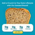 thumbnail image 3 of Kiss My Keto Bread Zero Carb (0g-Net) - Wheat Bread Loaf, Low Calorie Bread - Sugar Free Bread & High Protein Bread - Thin Sliced Bread, Sandwich Bread Whole Wheat (Everything Seed, 1-pack), 3 of 7