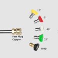 thumbnail image 4 of 5PCS High Pressure Washer Spray Nozzle 1/4in Quick Connect 5 Colors 5 Angles for Karcher K025#, 4 of 4