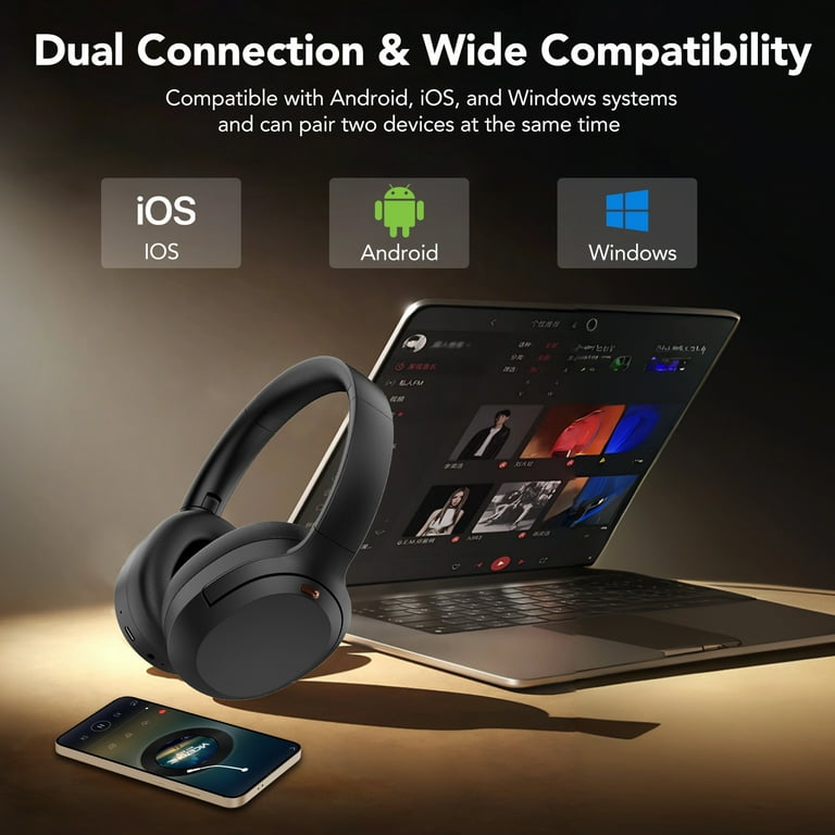 Active Noise Cancelling Headphones, -45dB Bluetooth