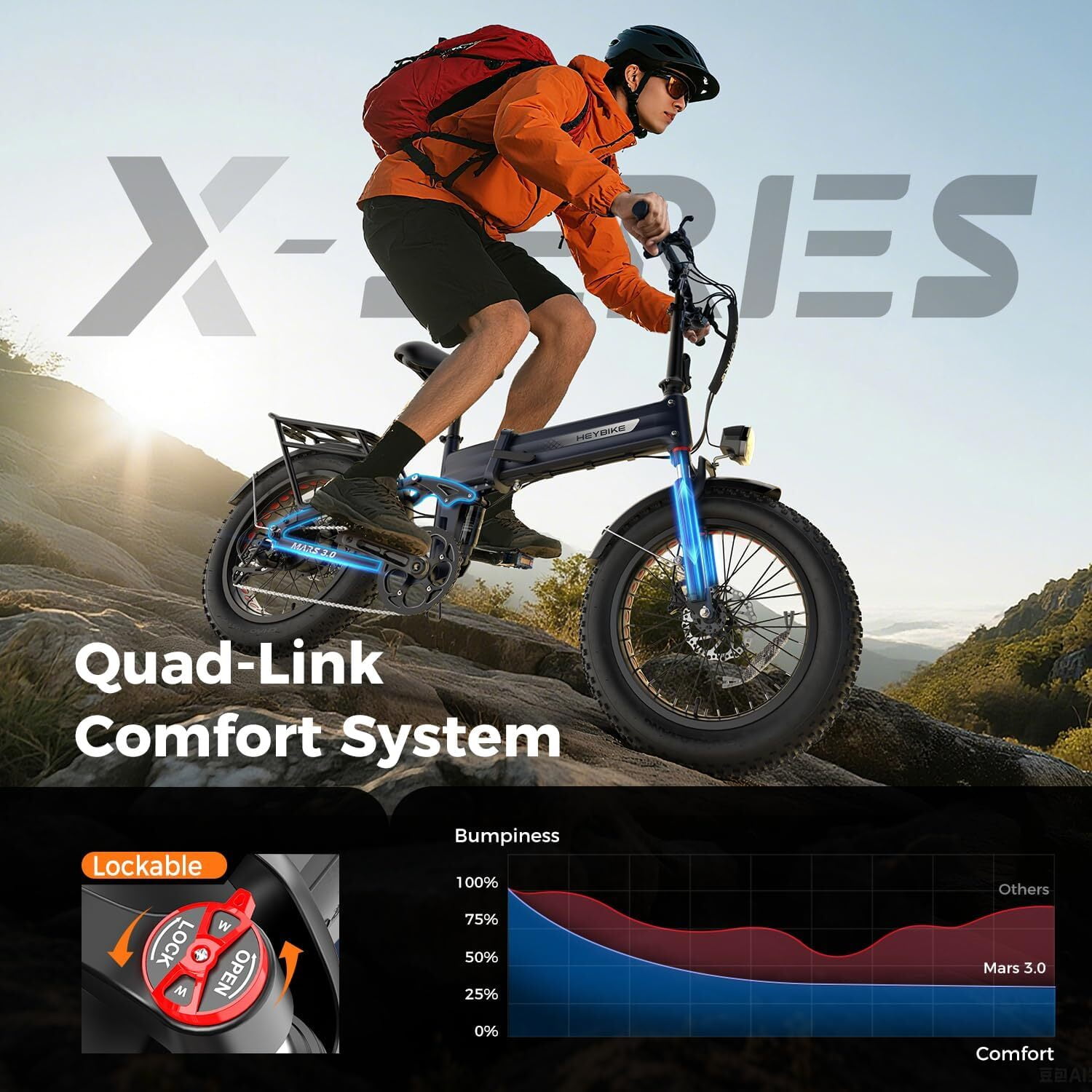Heybike Mars 3.0 Electric Bike for Adults, 1400W Peak Motor Foldable Ebike with 48V 13AH Removable Battery, 20" Fat Tire Electric Bicycles, Up to 30+MPH & NFC Unlock, UL2849