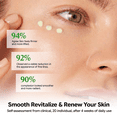 thumbnail image 3 of Jtopyrt The Vita A Retinal Shot Tightening Booster 0.1% Retinal for Pore Minimizing, Wrinkles & Fine Lines, Firmer Skin 15ml, 3 of 8