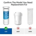 Waterdrop XWF Refrigerator Water Filter, Replacement for GE® XWF