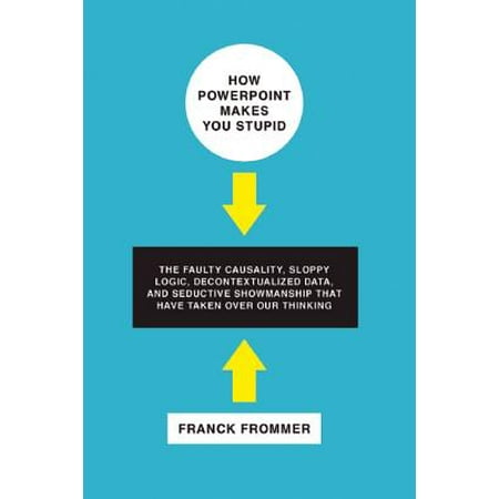 How Powerpoint Makes You Stupid The Faulty Causality