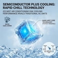 thumbnail image 3 of Small Portable Air Conditioner Fan, Wall Mount Air Conditioner No Drilling Ductless Mini Split AC Alternative, 6000mAh Battery Ice Mist Cooler for RV Garage Bedroom Indoor(White), 3 of 8