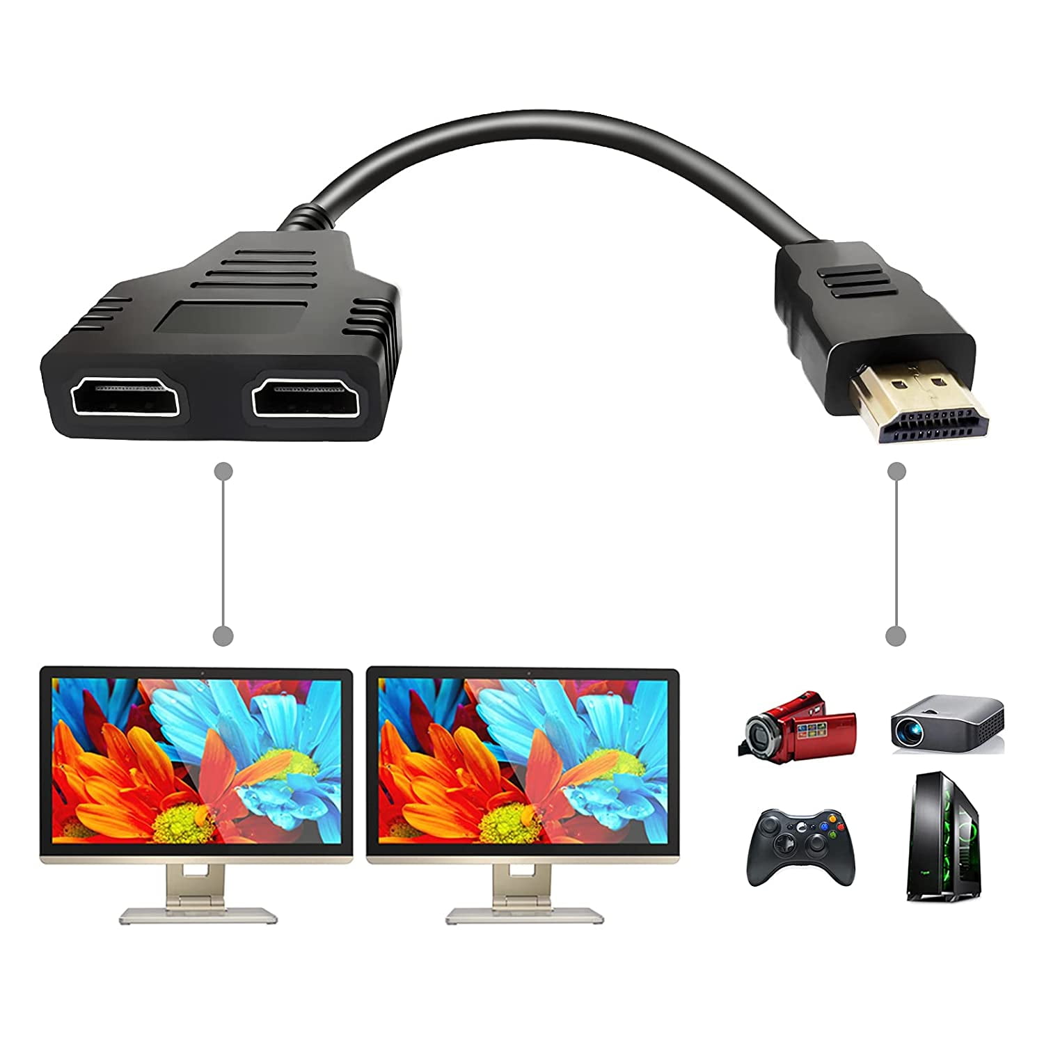 FYL 1080P HDMI 1 Male To Dual HDMI 2 Female Y Splitter Cable Adapter for HDTV LCD TV 