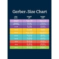 thumbnail image 6 of Gerber Baby Girl Short Sleeve Onesies Bodysuits, 4-Pack, 6 of 7