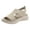 Beige, variant on Womens Orthopedic Sandals Comfortable Arch Support Slip on Dressy Casual Walking Shoes