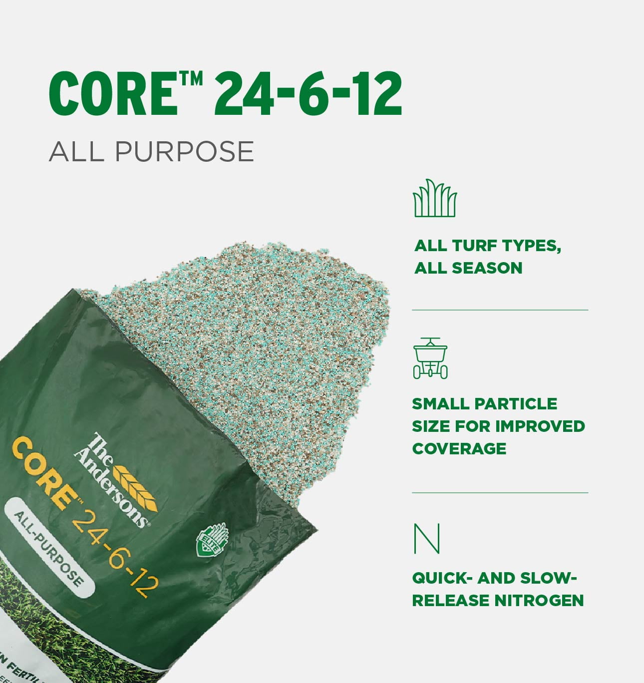 The Andersons Core 24-6-12 Professional-Grade All-Purpose Lawn Fertilizer - 45 lbs. Covers up to 15,500 sqft.