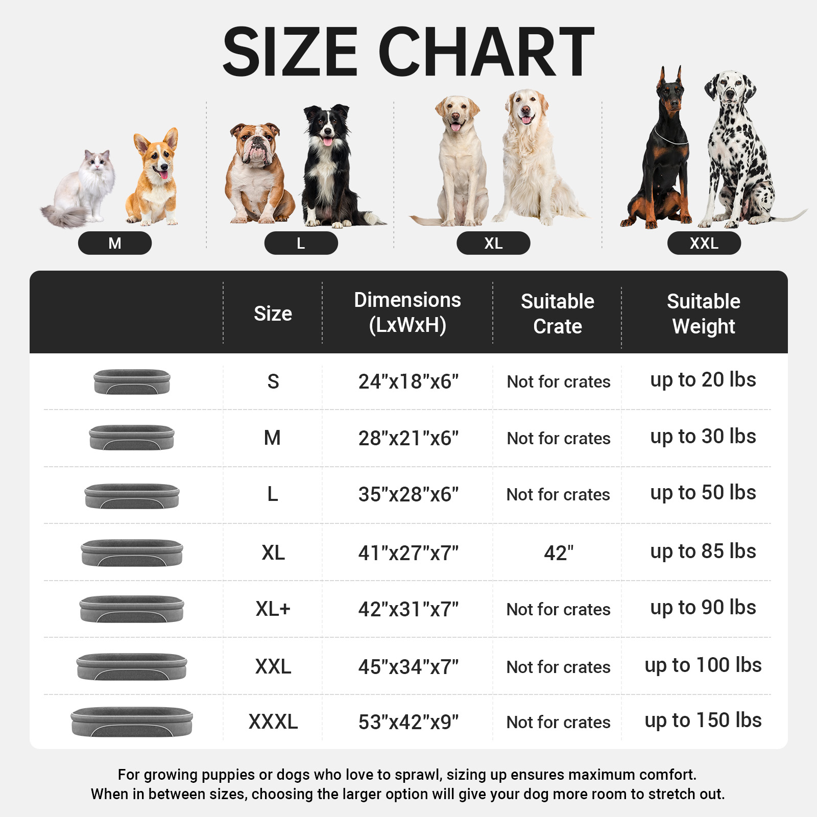 Ophanie 35in Luxury Sofa-Style Pet Orthopedic Bed for Large and Medium Dogs – Removable Machine-Washable Plush Cover, 4-Sided Bolster, Non-Slip Bottom, Size 35"x28"x6" Gray