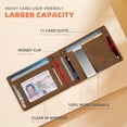 thumbnail image 3 of KUEON Slim Wallet for Men, Genuine Leather RFID Blocking Card Holder with Money Clip, 4x3x0.6 in,Brown, 3 of 10