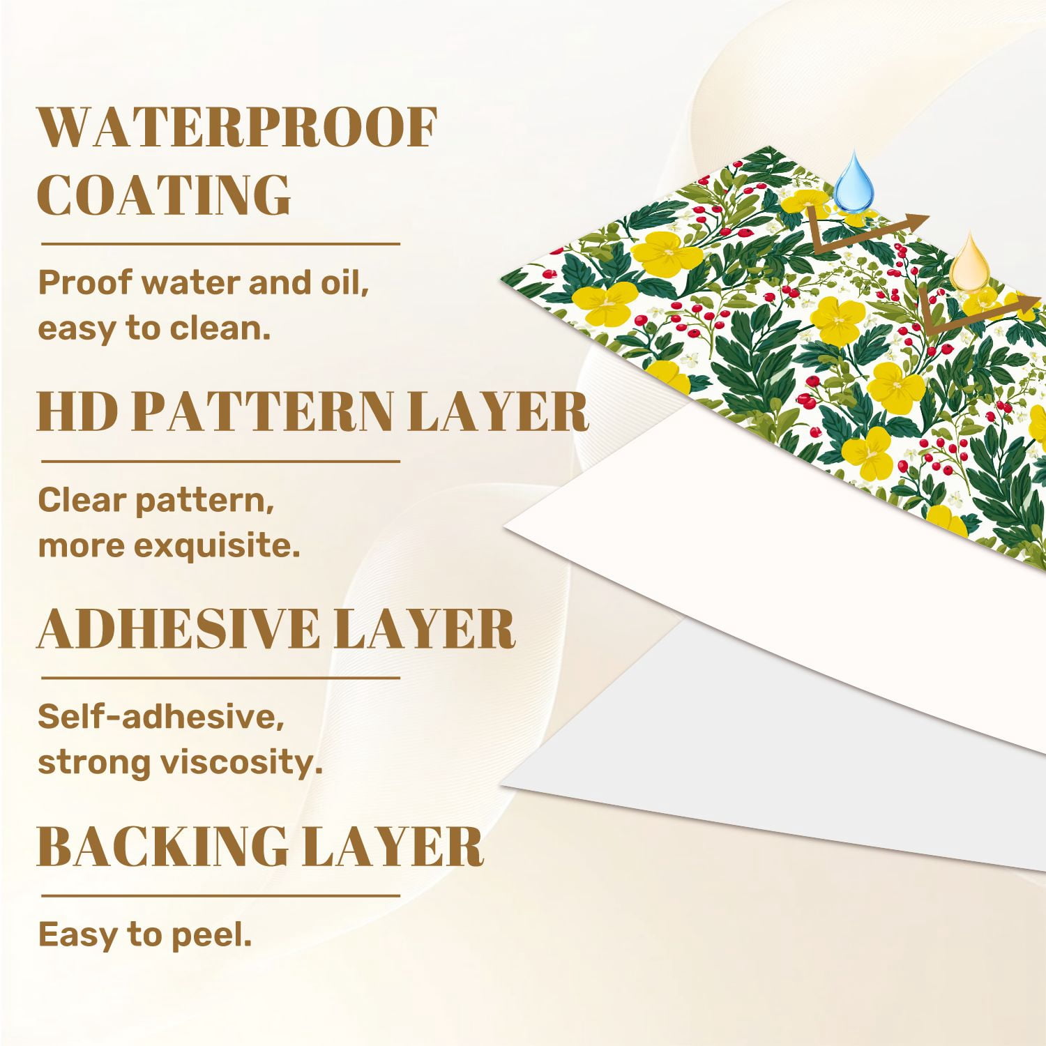 Peel and Stick Wallpaper Bright Yellow Floral Green Leaves Red Berries White Wall Mural 23.6in x 9.8ft Self Adhesive Removable Wall Paper Renter Friendly Wallpaper for Bedroom Nursery Living Room