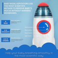 thumbnail image 3 of Baby Nasal Aspirator Rechargeable Clearer For Newborn Mucus With 3 Stage Suction Music Light Function, 3 of 5