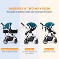 thumbnail image 3 of Hagaday Baby Stroller,2-in-1 Reversible Stroller with Bassinet Mode,Foldable Infant Stroller with Canopy,One Button Brake，Adjustable Handle, Newborn Stroller (Blue), 3 of 5