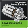 thumbnail image 5 of Greenworks 24V 13" Brushless (Push) Cordless Lawn Mower, 4.0Ah Battery and Charger, 5 of 15