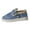 Blue, variant on Women's Mules Thick Sole Snow Slippers Fleece Lined Shoes Slip on Indoor Outdoor Clogs