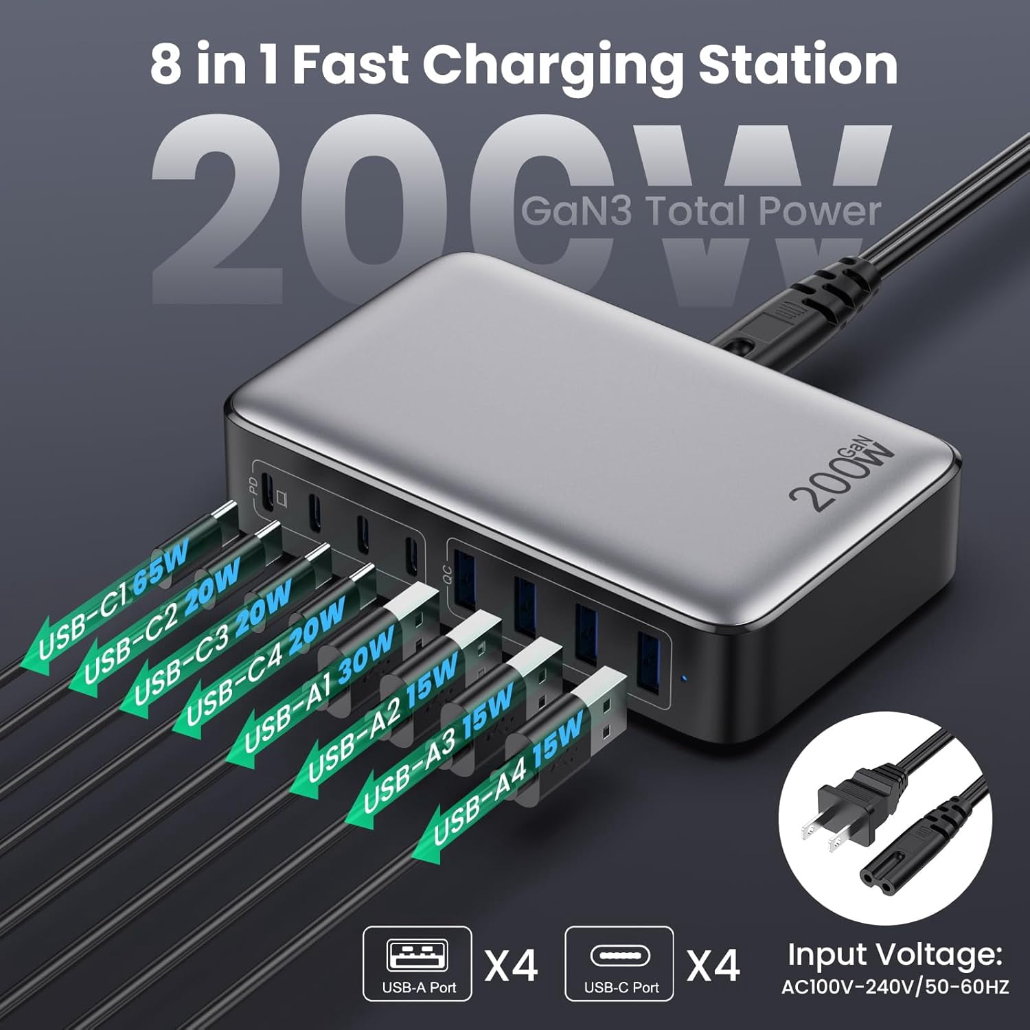 USB-C Charger 200W Charging Block, Upgraded GaN III 8-Port Fast Charging Station Hub, PD 65W Laptop Charging Adapter, Compatible with MacBook Pro/Air, DELL, Steam Deck, iPhone 16/15/14, Galaxy S23/22
