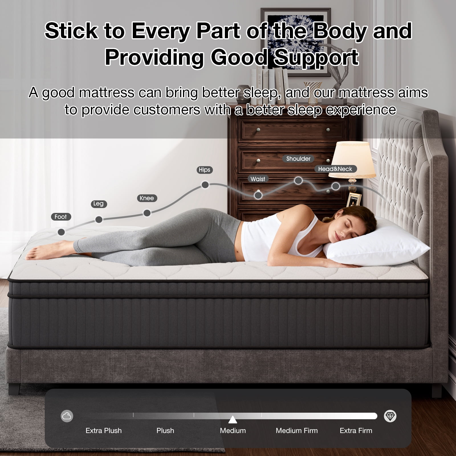 12 Inch Hybrid Memory Foam Mattress with Pocket Springs, Breathable & Skin-Friendly, Motion Isolation, Pain Relief, Strong Edge Support, Mattress in a Box, Full