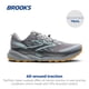 thumbnail image 2 of Zapatillas de Trail Running Brooks Cascadia 19 para Hombre Anchas 12.5, 2 of 6