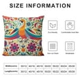 thumbnail image 5 of Nawypu  Mexican Colorful Ethnic Birds Flowers Pillow Cover, Mexican Art Mexico Colour Pillow Covers Decor, Decorative Pillow Cover for Home Decor Sofa Bedroom, 5 of 5