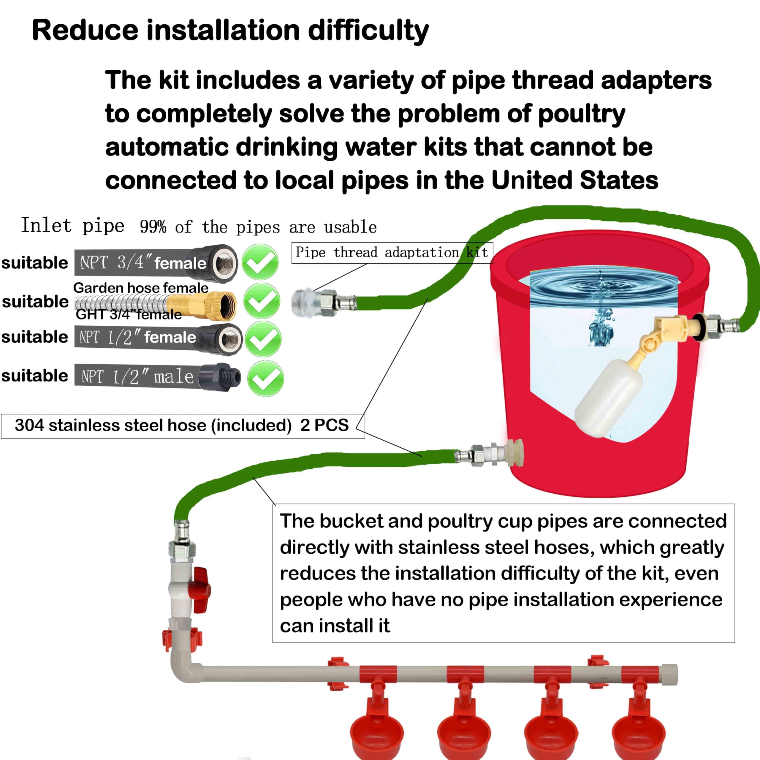 Complete Set Pipeline Automatic Chicken Waterer System(58 Accessories Included) for continuous water supply, Freestanding poultry waterer, Chicken Water Cups, Chicken Waters,Poultry Waterer