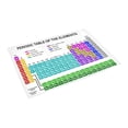 thumbnail image 3 of MKHERT Periodic Table Of The Elements Doormat Rug Home Decor Floor Mat Bath Mat 23.6x15.7 inch, 3 of 3