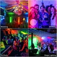 thumbnail image 7 of Rosnek 18 LEDs Stage Par Lights DMX Control Sound Activated with Remote Uplights for Wedding Christmas Party Stage Lighting, 7 of 7
