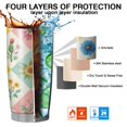 thumbnail image 7 of 20 Oz Pioneer Flower Coffee Tumbler Double Wall Insulated Stainless Steel Water Bottle | Metal Reusable Thermoses Flask with Cup Cap | Leak & Sweat Proof with Anti-Dust Lid, 7 of 7