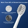 Compatible with Gleem Electric STF9 Toothbrush 2024 New Premium