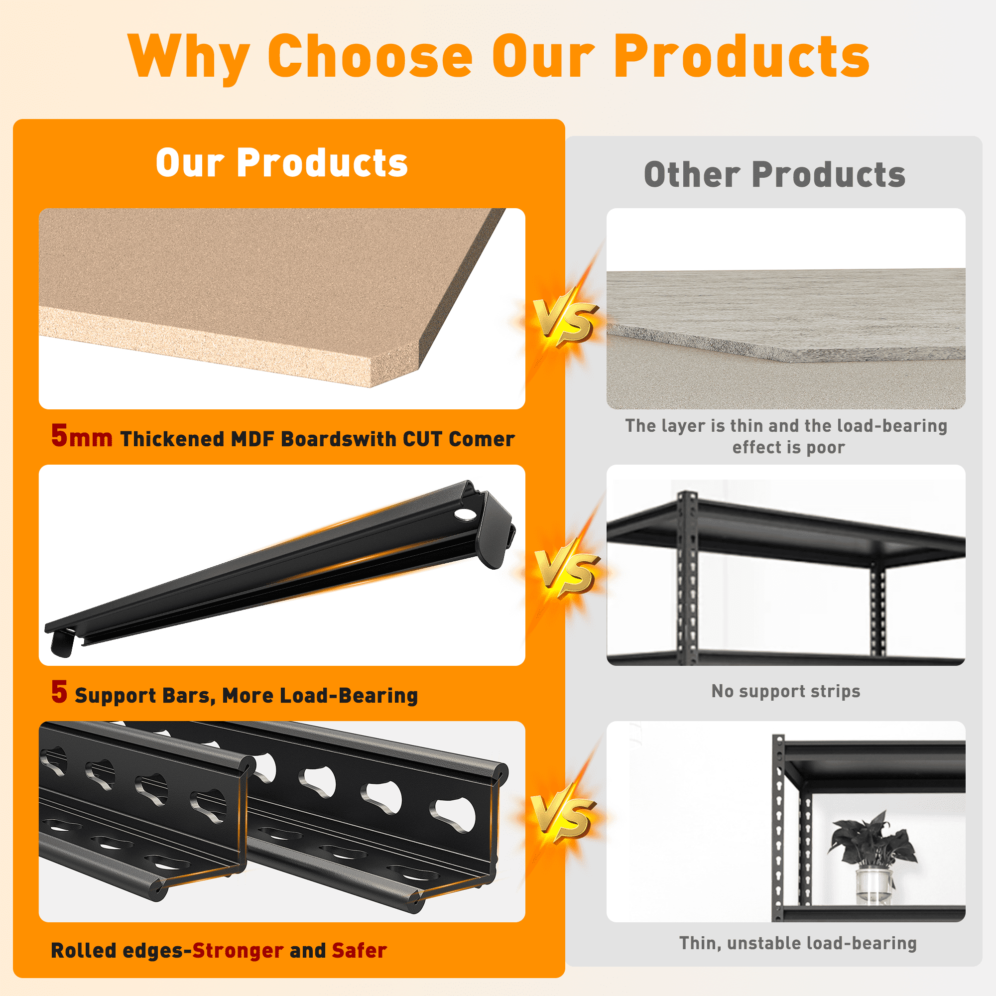 REIBII 2250LBS Garage Storage Shelves Heavy Duty Shelving Units 5-Tier Adjustable Metal Shelf